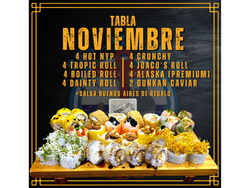 (195) TABLA NOVIEMBRE