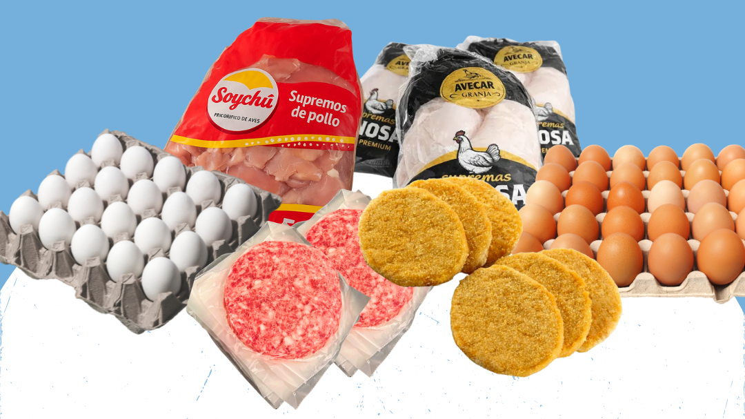 COMBOS MUNDIALISTAS