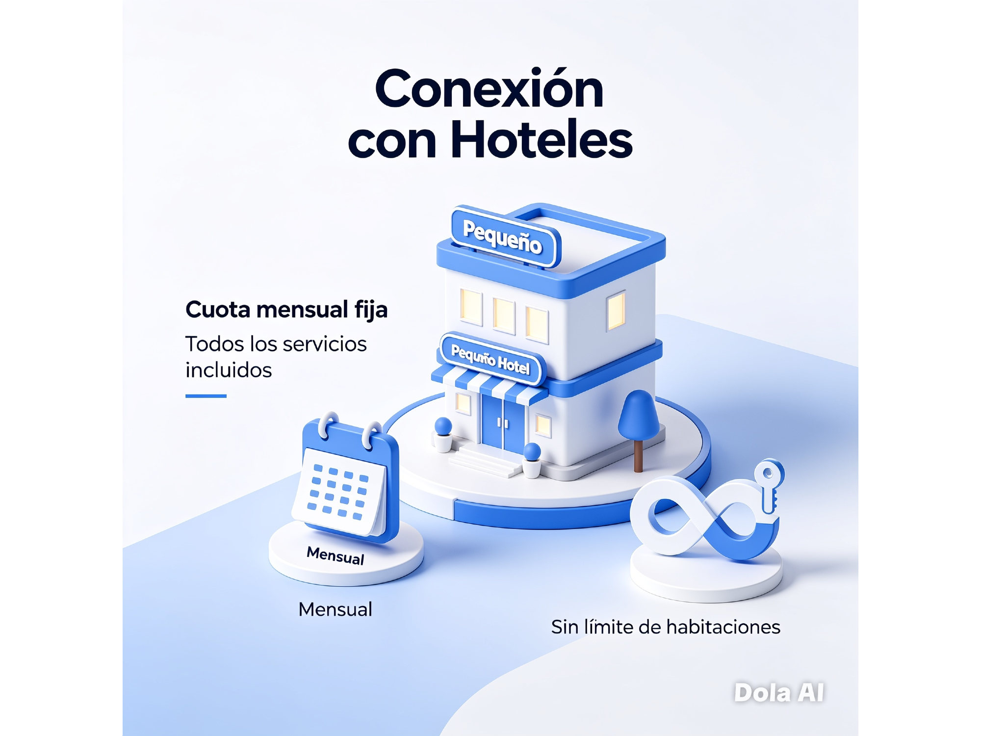 Conexión sin límite hasta 600 habitaciones