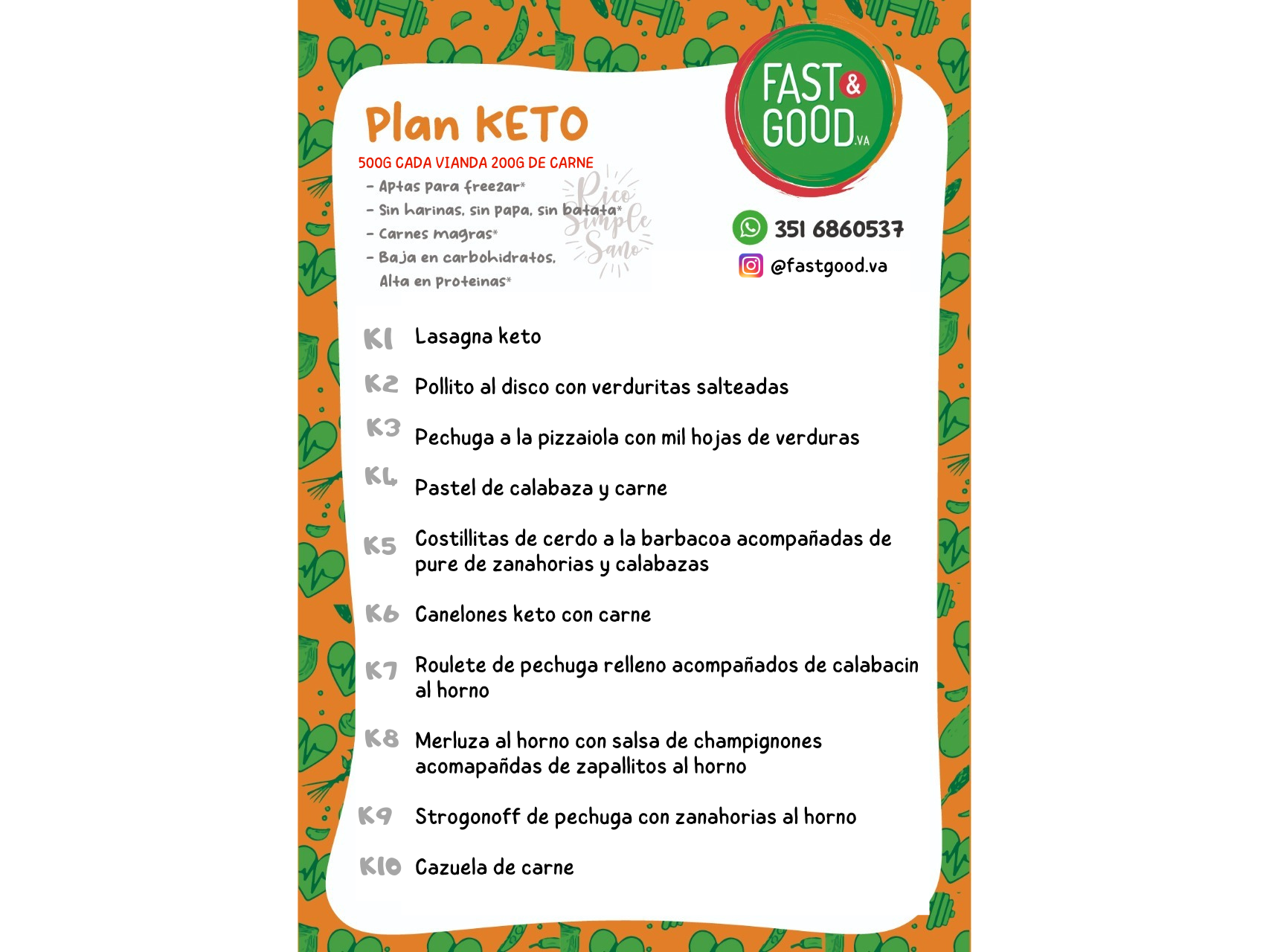 PLAN KETO - descenso rapido