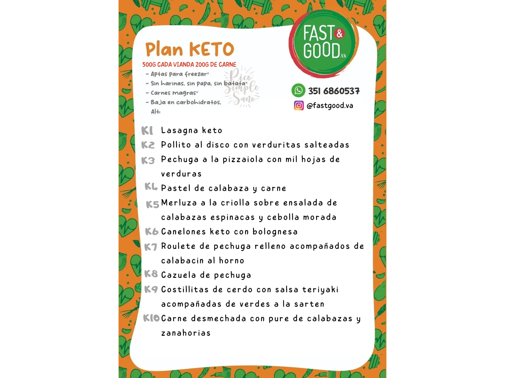 PLAN KETO - descenso rapido