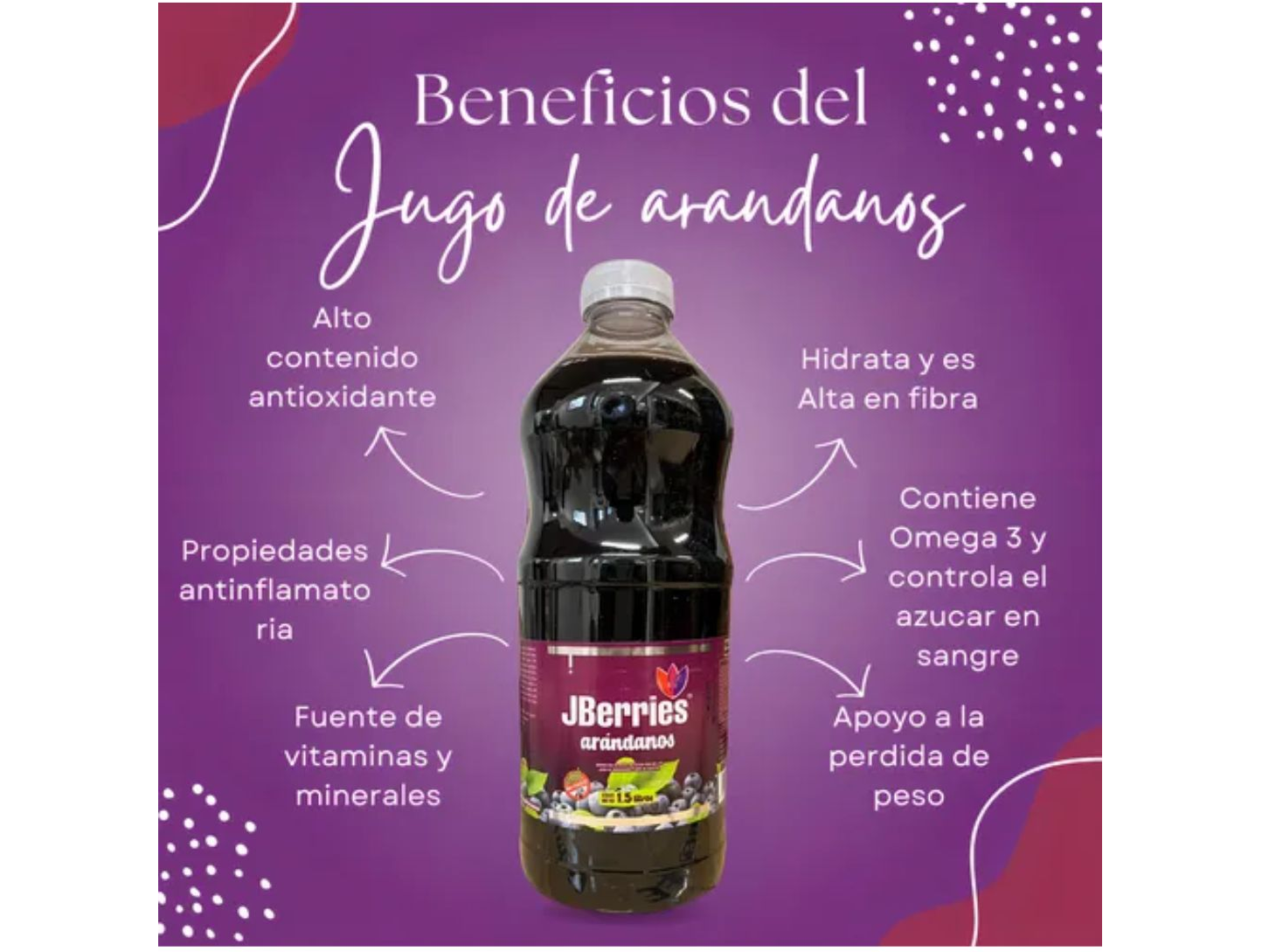 Jugos de arándanos JBerries