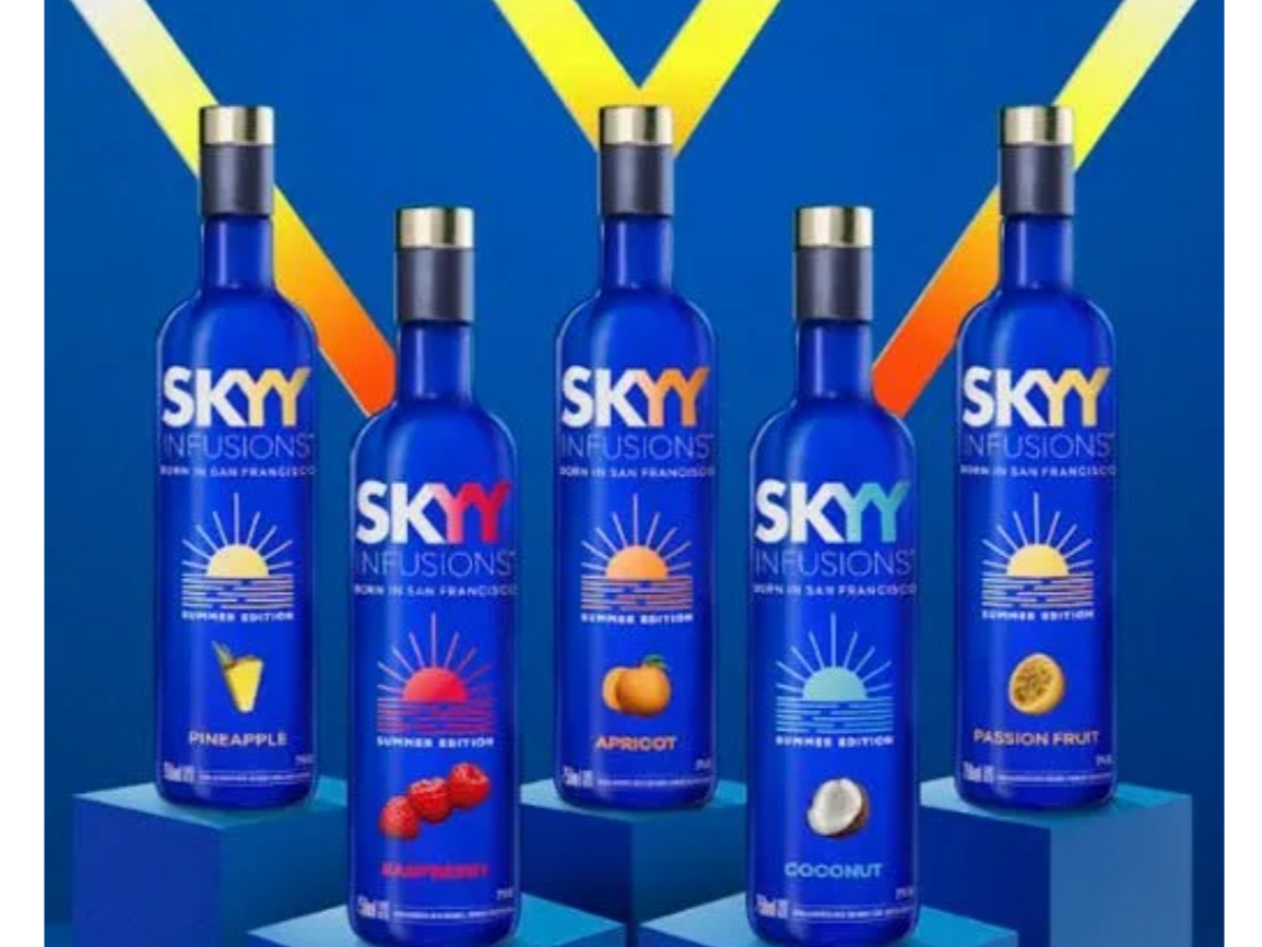 Skky
