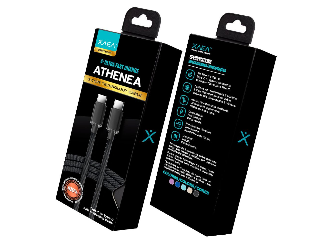 CABLE C A C ATHENEA