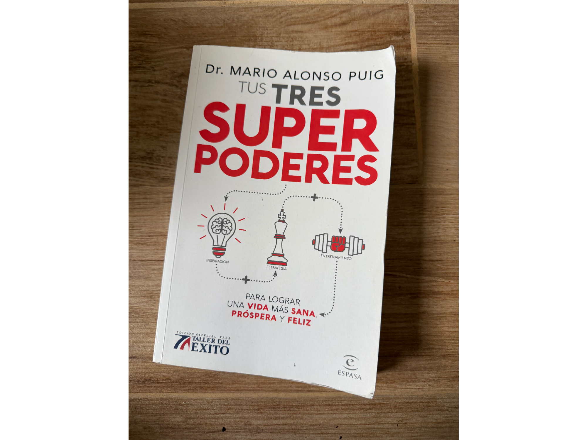 Los tres superpoderes - Dr. Mario Alonso Puig