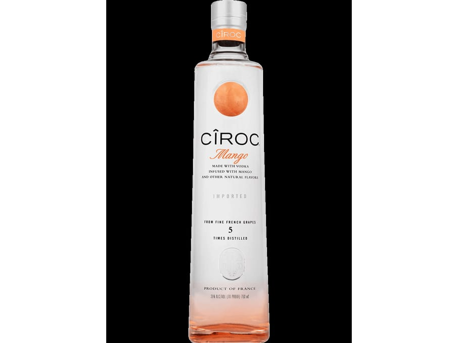 Ciroc