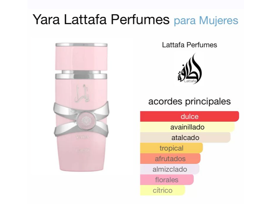 LATTAFA YARA PINK EDP (F)