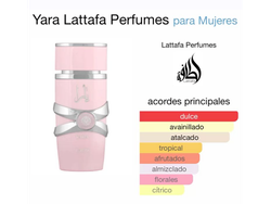 LATTAFA YARA PINK EDP (F)