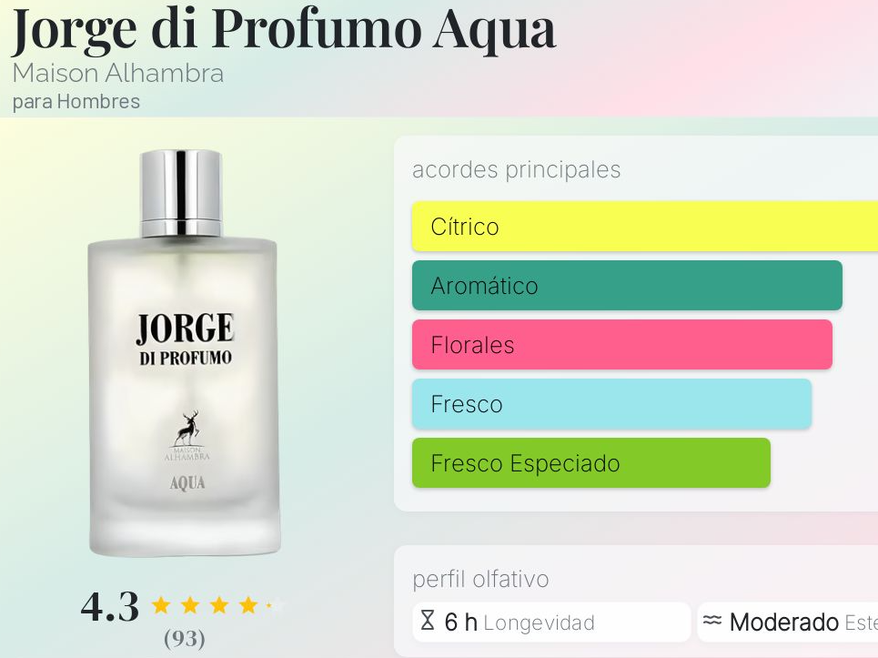 MAISON ALHAMBRA JORGE DI PROFUMO