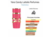 LATTAFA YARA CANDY