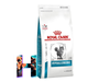 Royal Canin Gato Hypoallergenic x2kg (Copia)