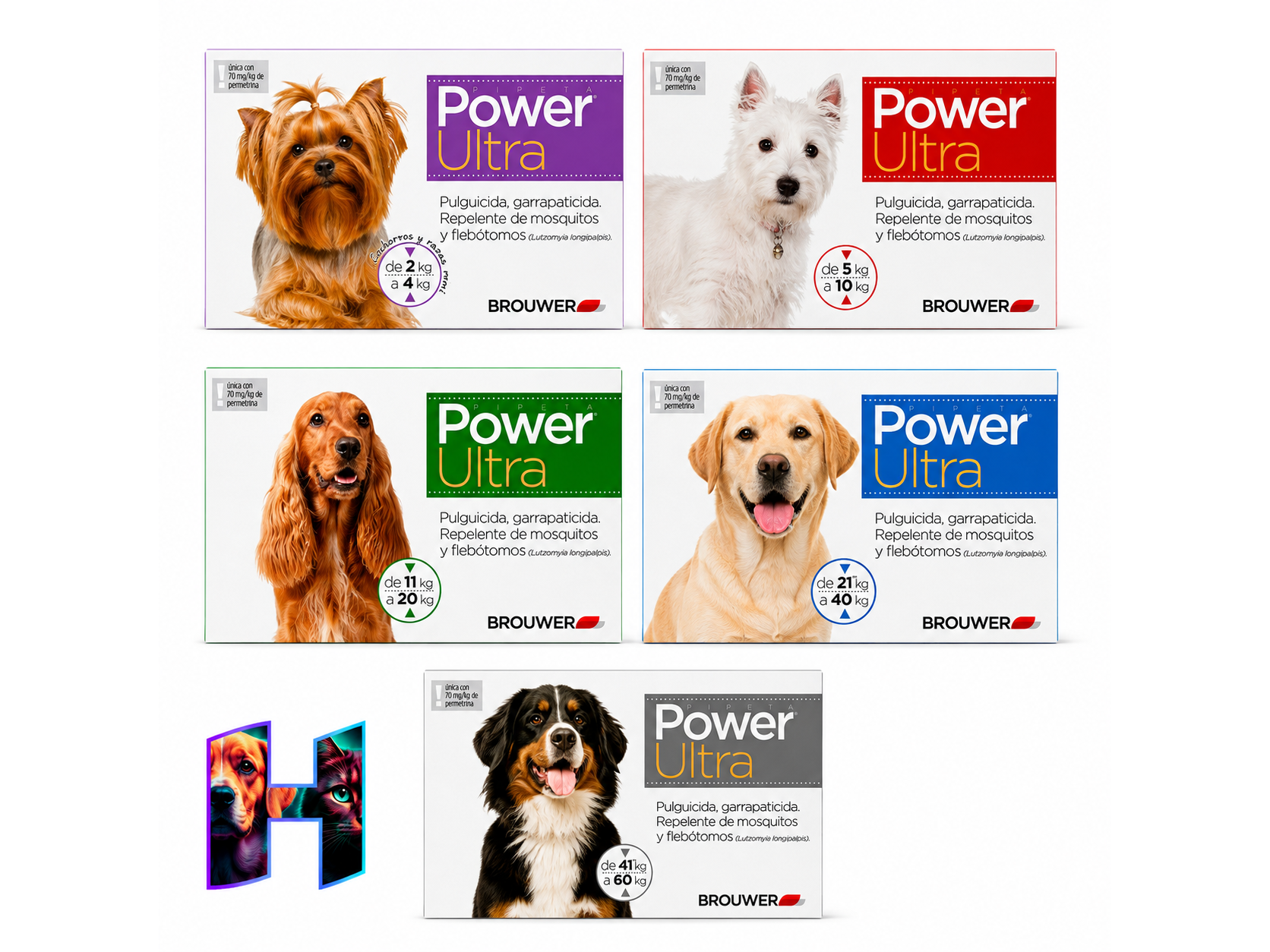 Pipetas Power Ultra Perro