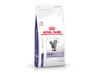 Royal Canin Calm Feline