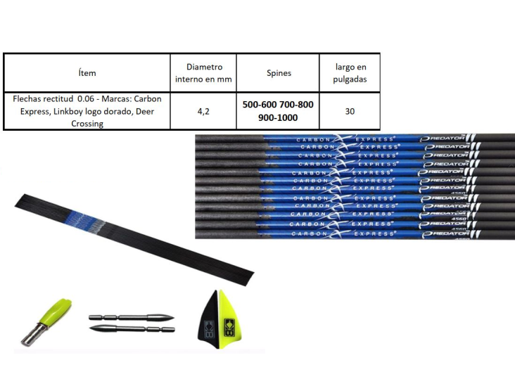 Tubo para flecha Linkboy L2 logo carb. express Spine  500 al  1000
