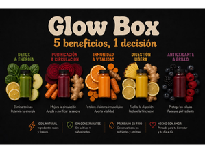 GLOW BOX de MealPro