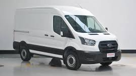 Lugares y dias de entrega.