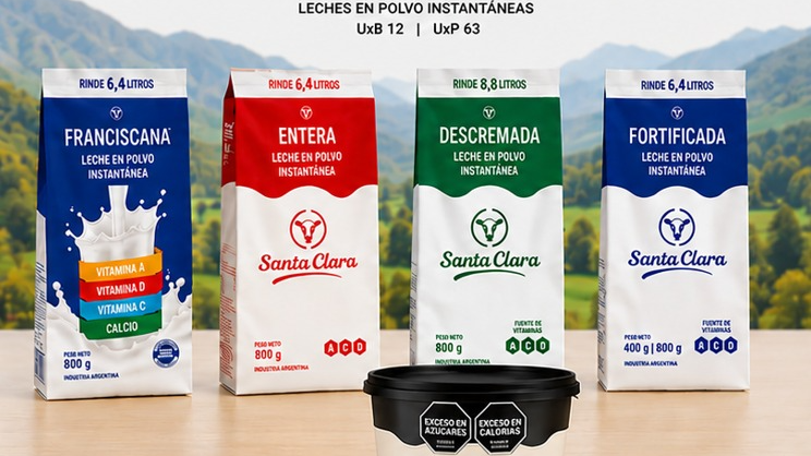 Lacteos Santa Clara