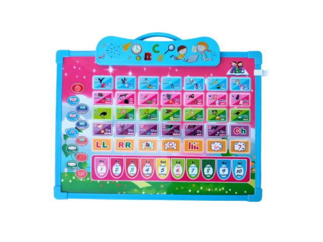 Pizarra didáctica MUSICAL