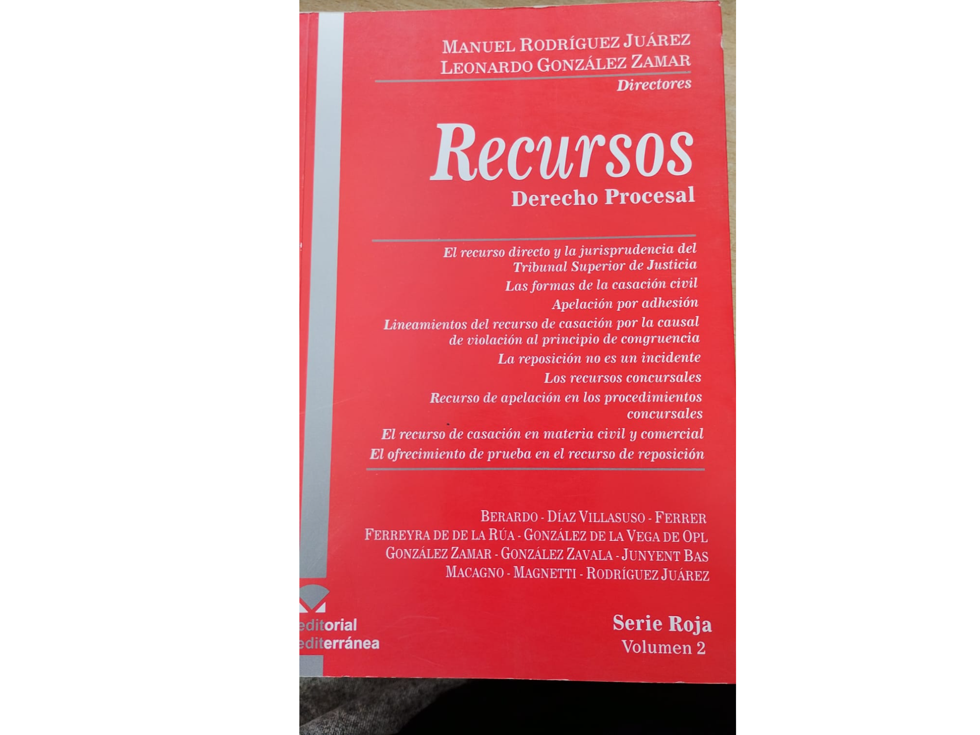 RECURSOS Derecho Procesal