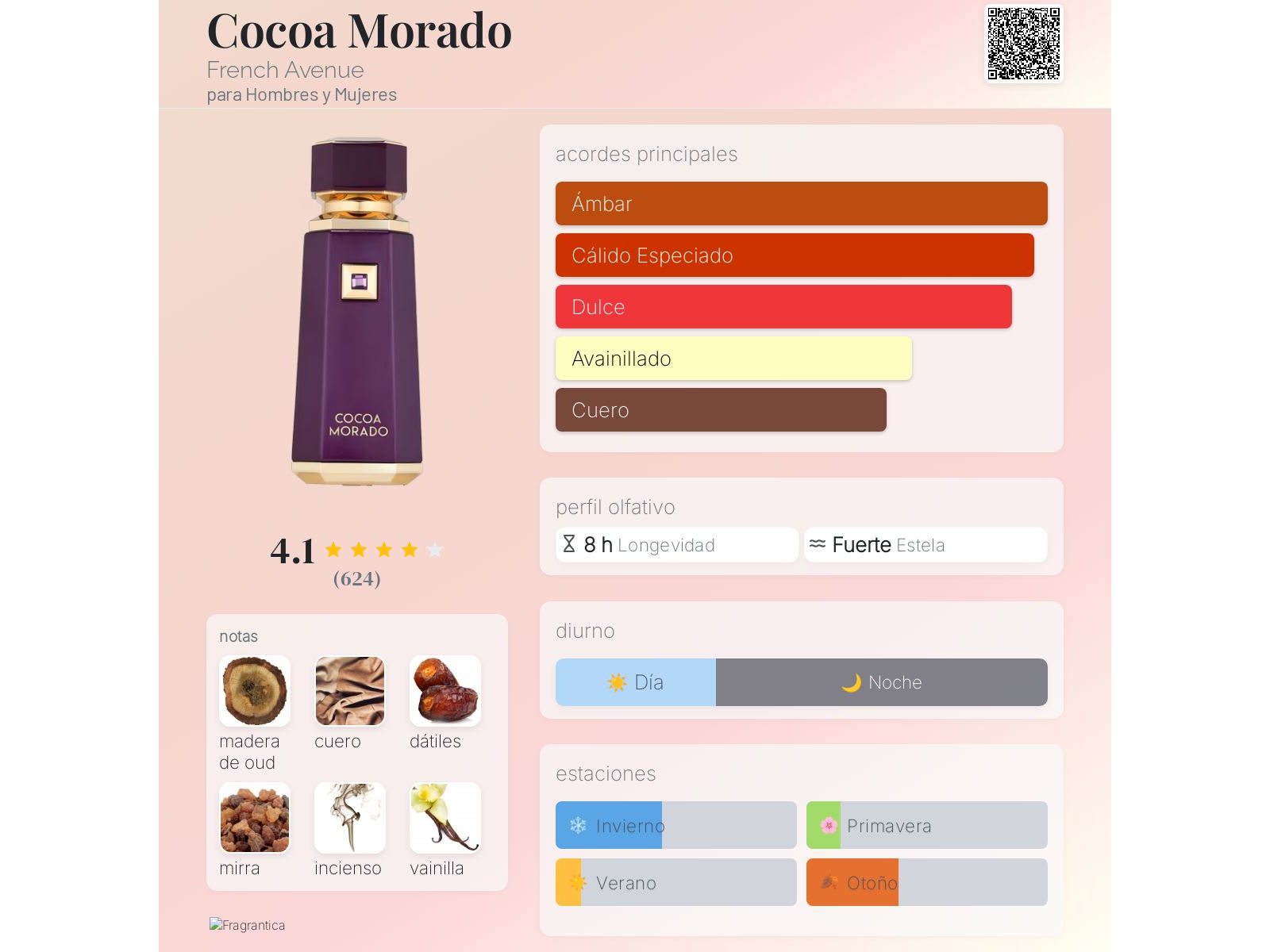 COCOA MORADO 100ML