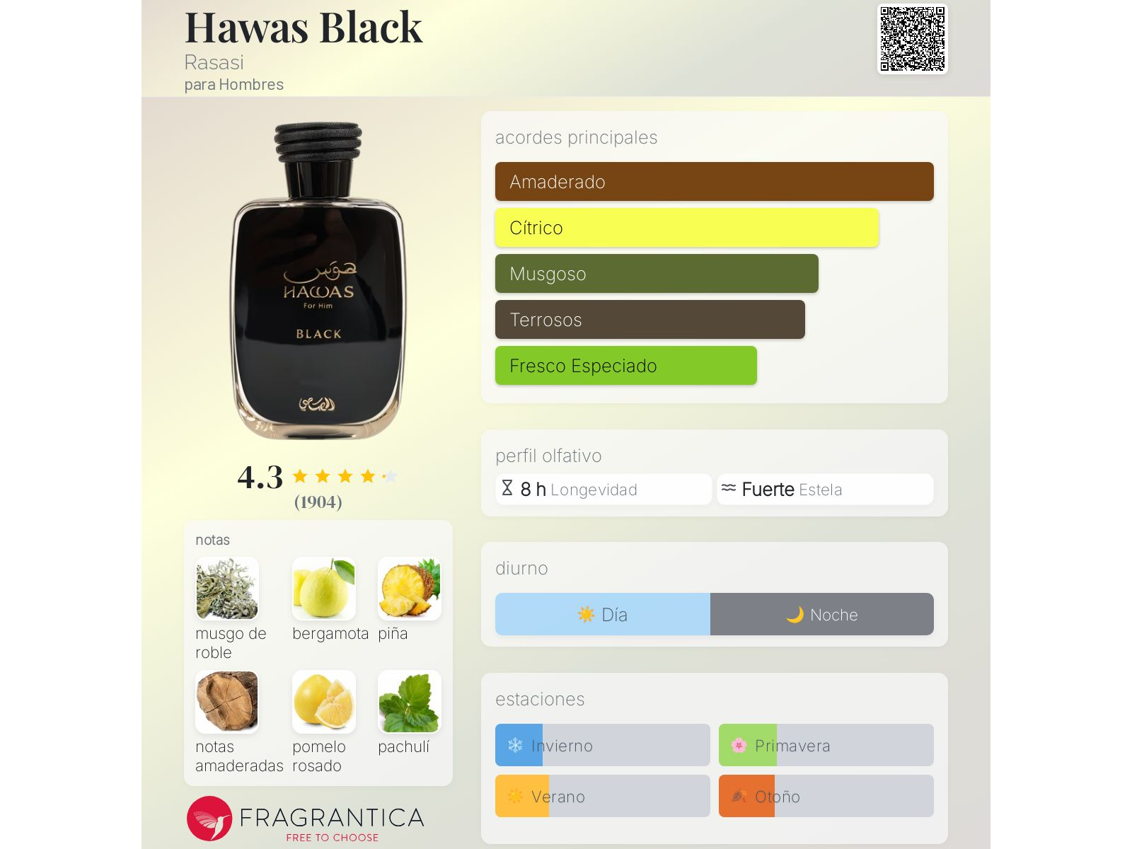 HAWAS BLACK 100ML
