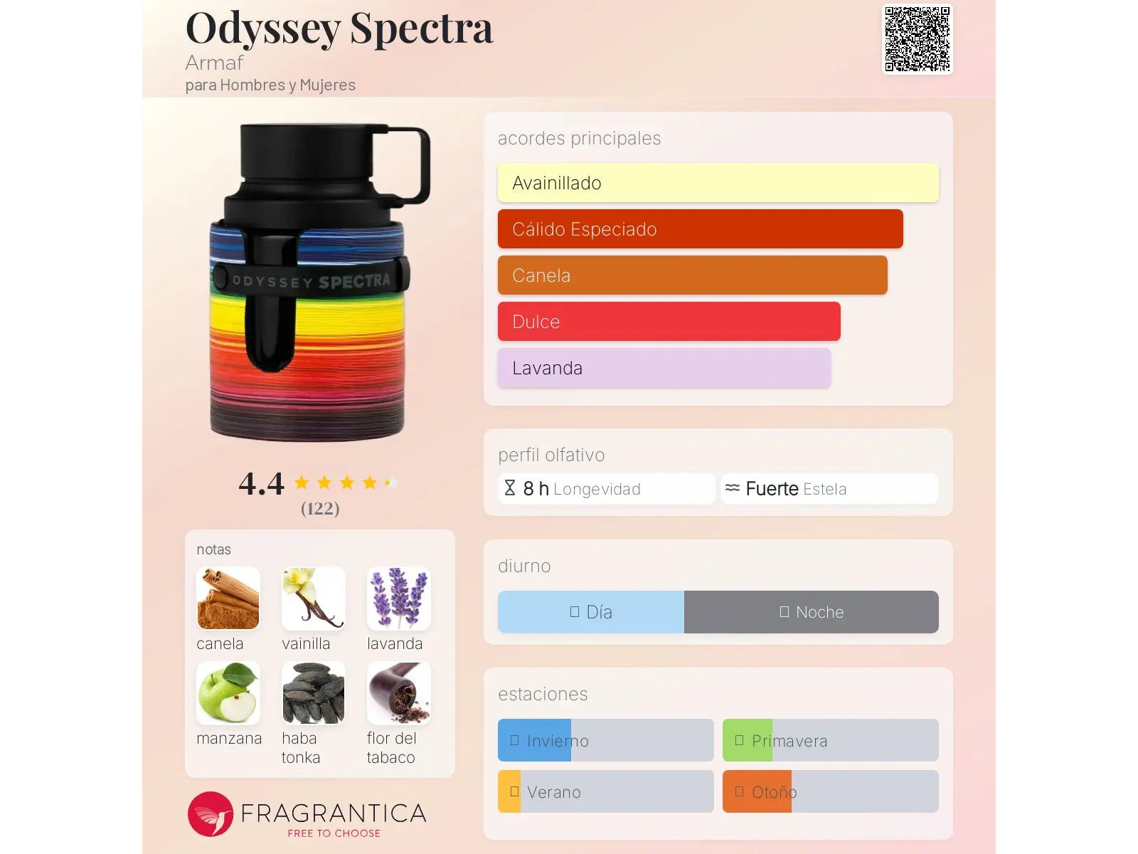 SPECTRA 100ML ODYSSEY