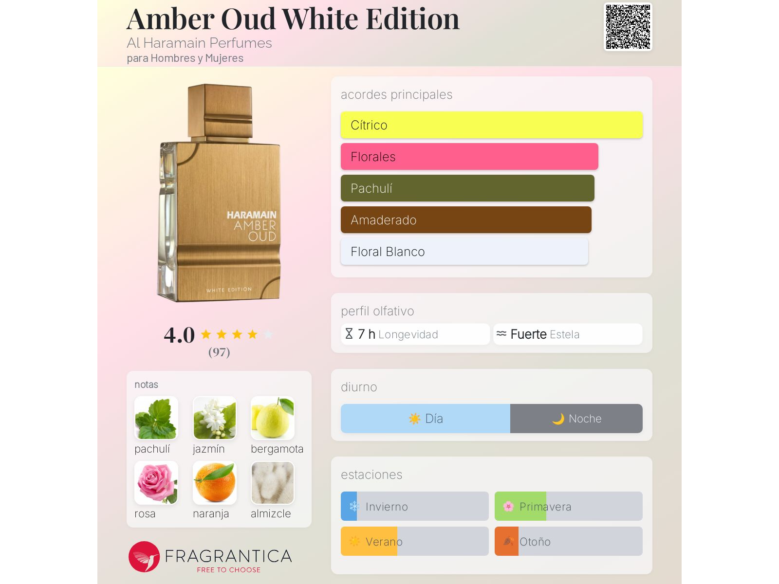 WHITHE EDITION 60ML (EDP)