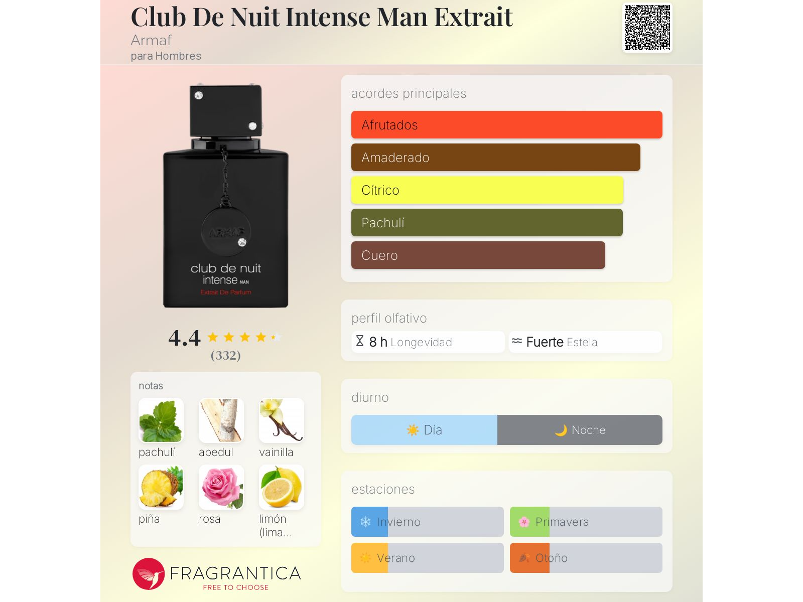 INTENSE MAN EXTRAIT 70ML CDT