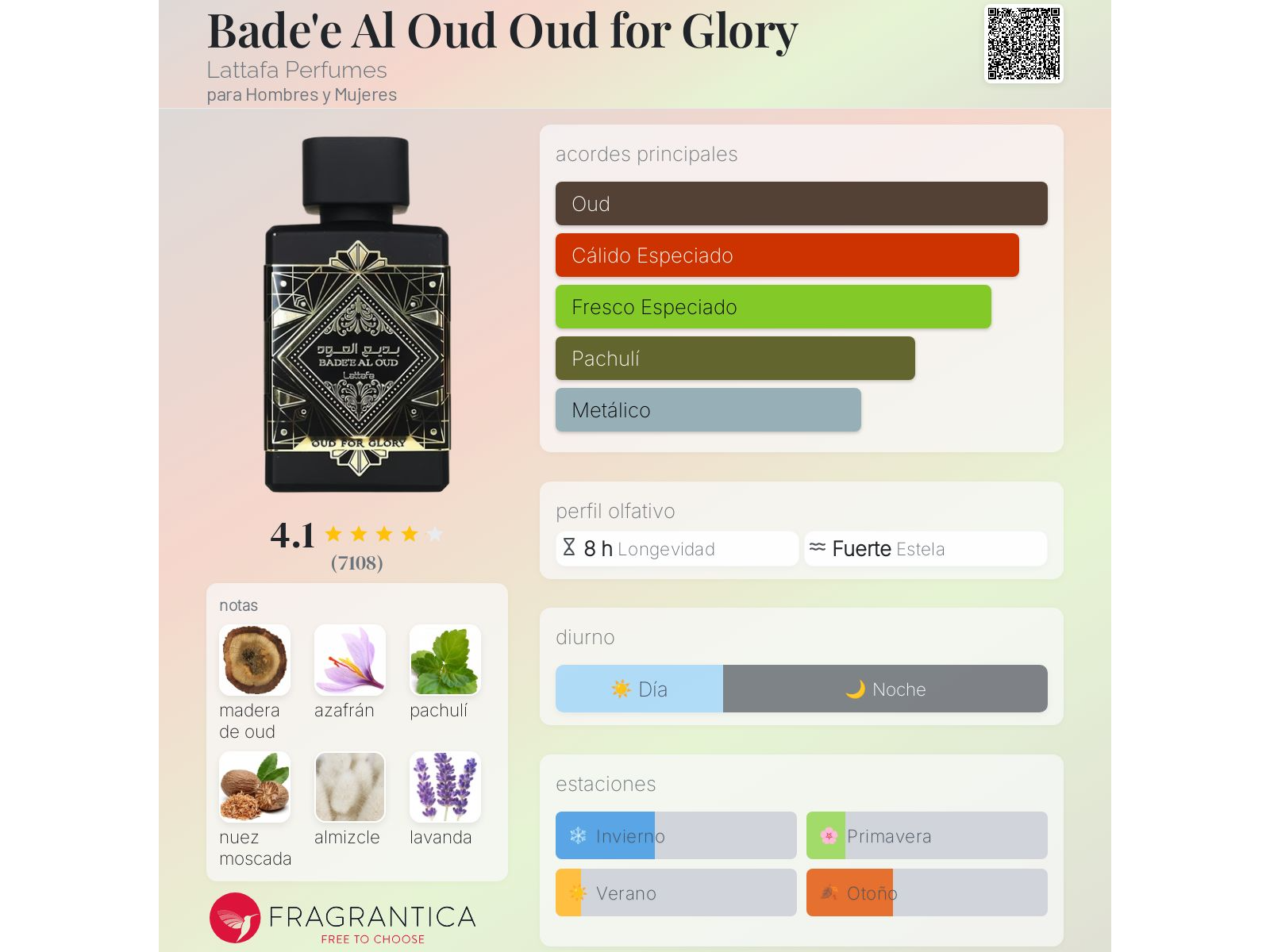 OUD FOR GLORY 100ML
