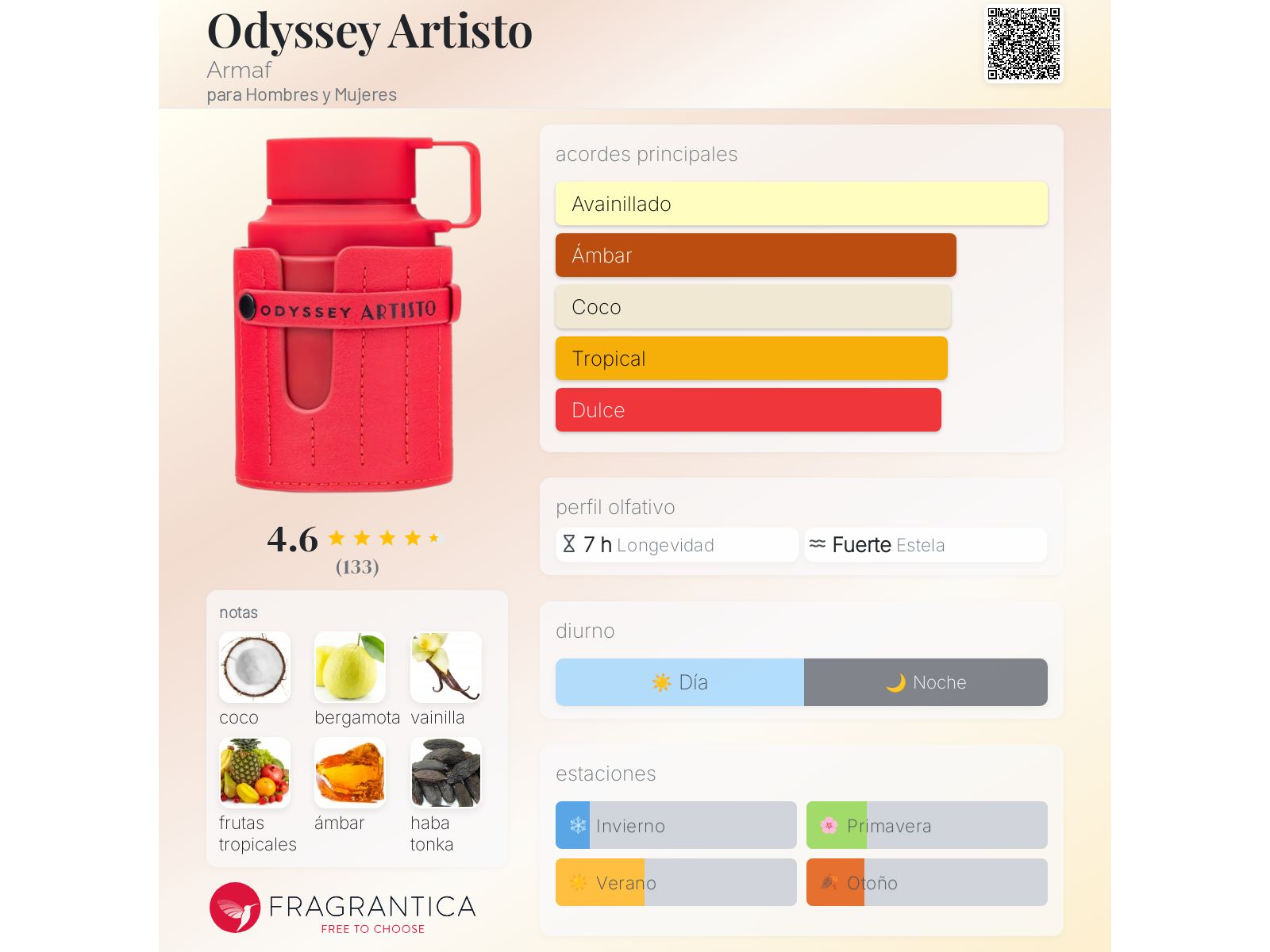 ARTISTO 100ML ODYSSEY