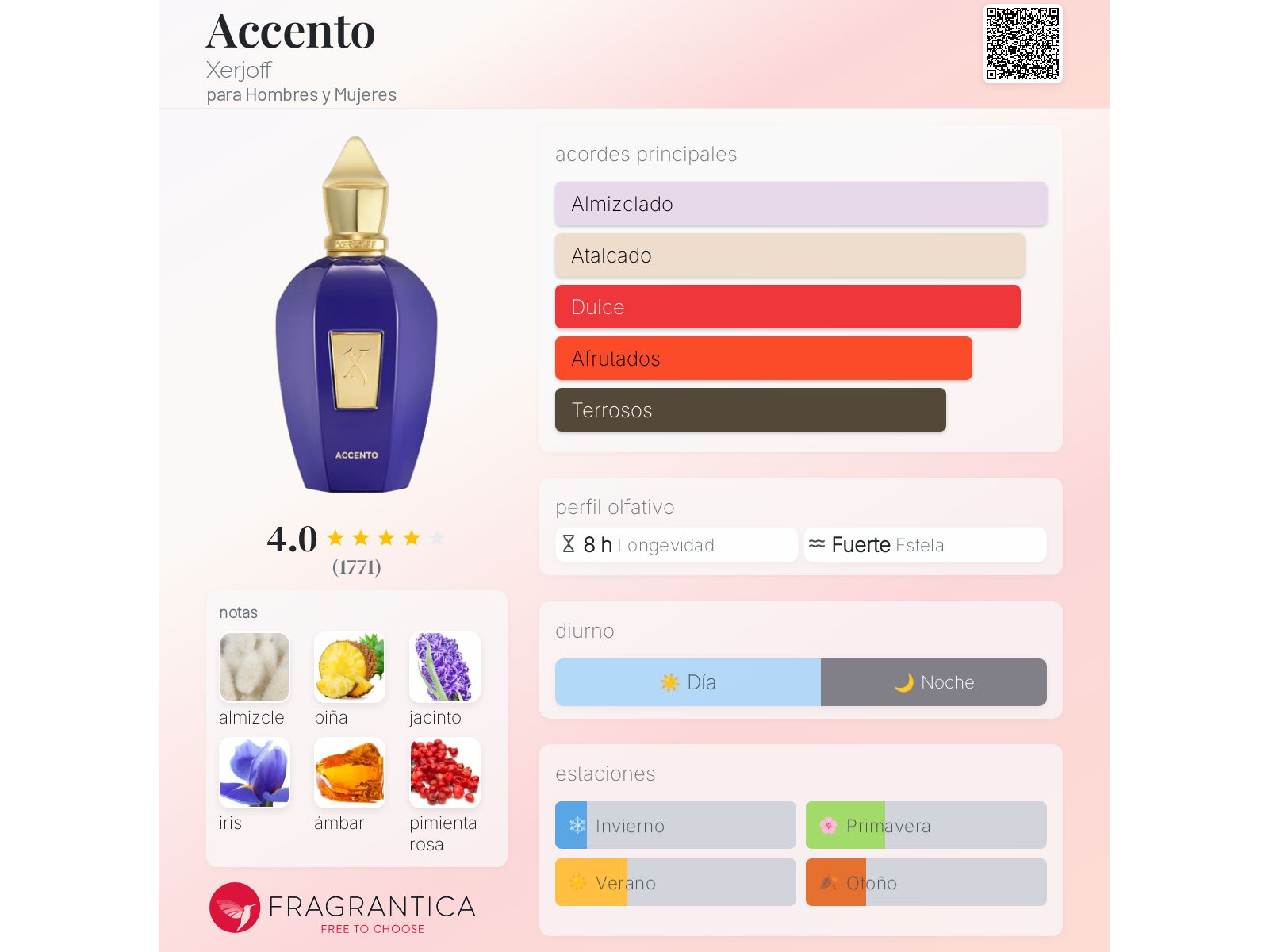 ERBA ACCENTO 100ML