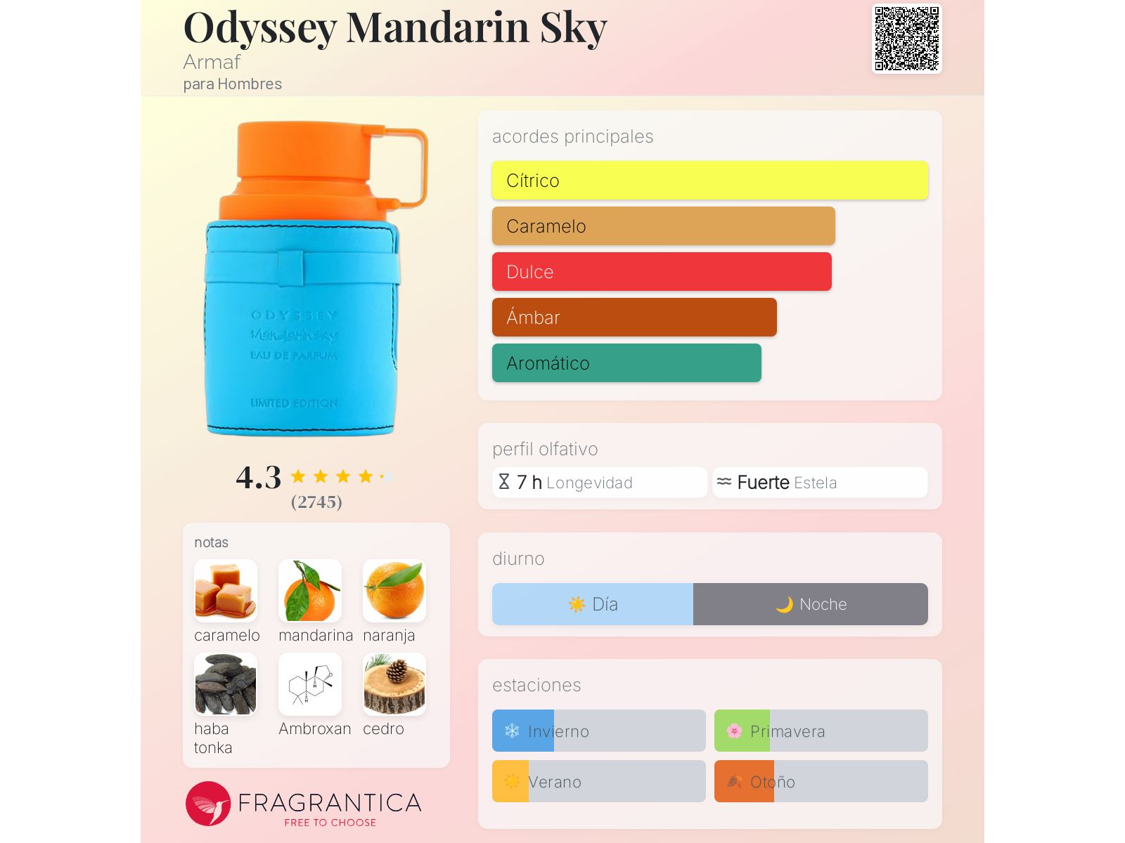 MANDARIN SKY 100ML ODYSSEY