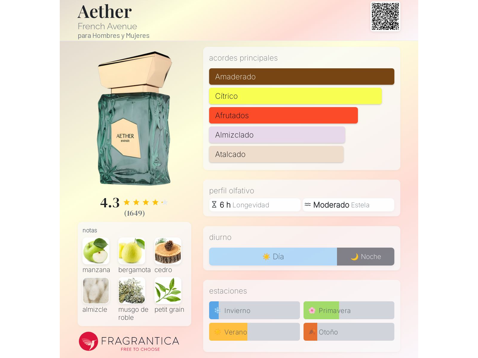 AETHER 100ML