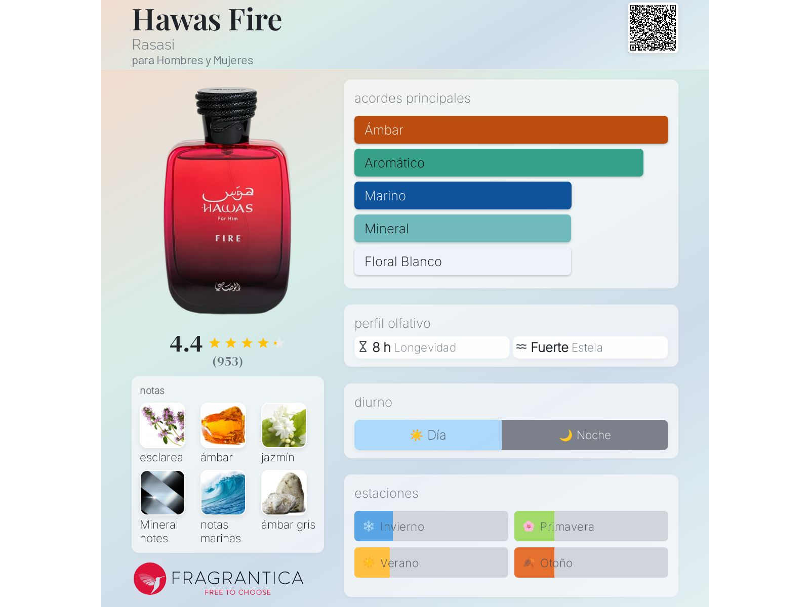 HAWAS FIRE 100ML