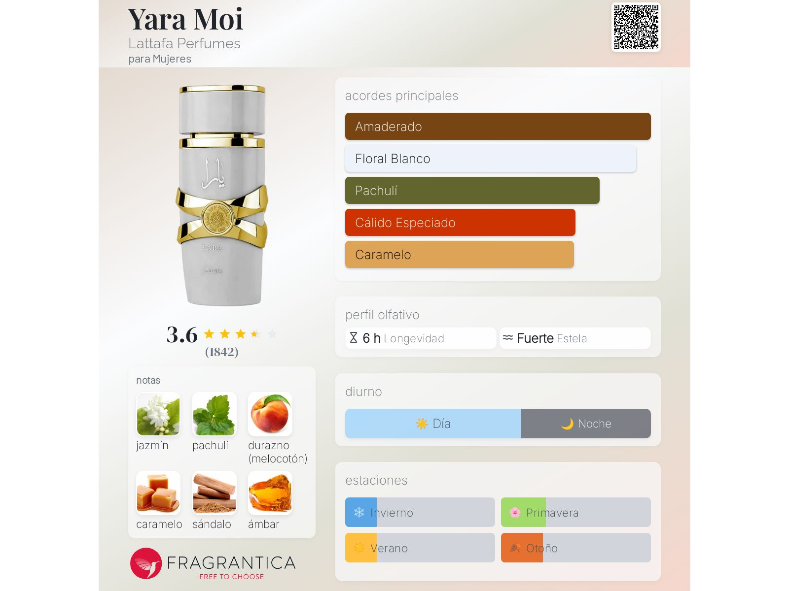 YARA MOI 100ML