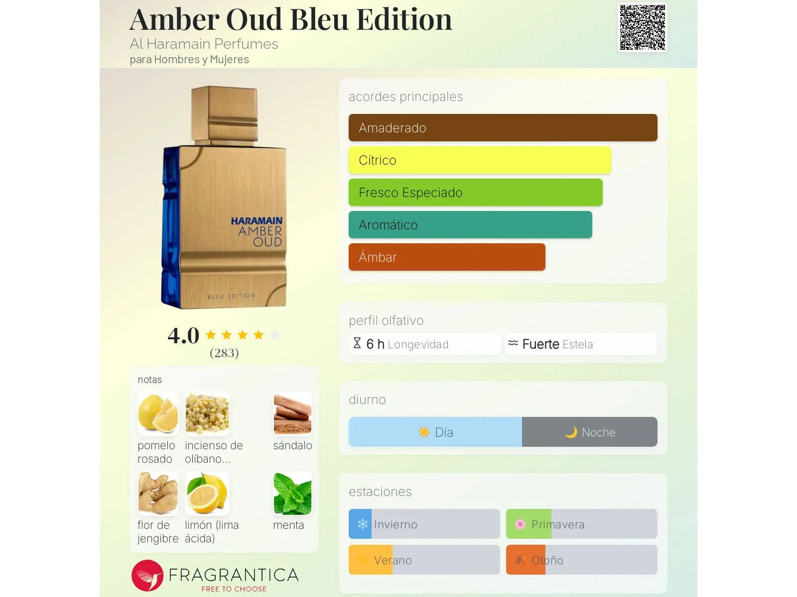 BLEU EDITION 60ML (EDP)