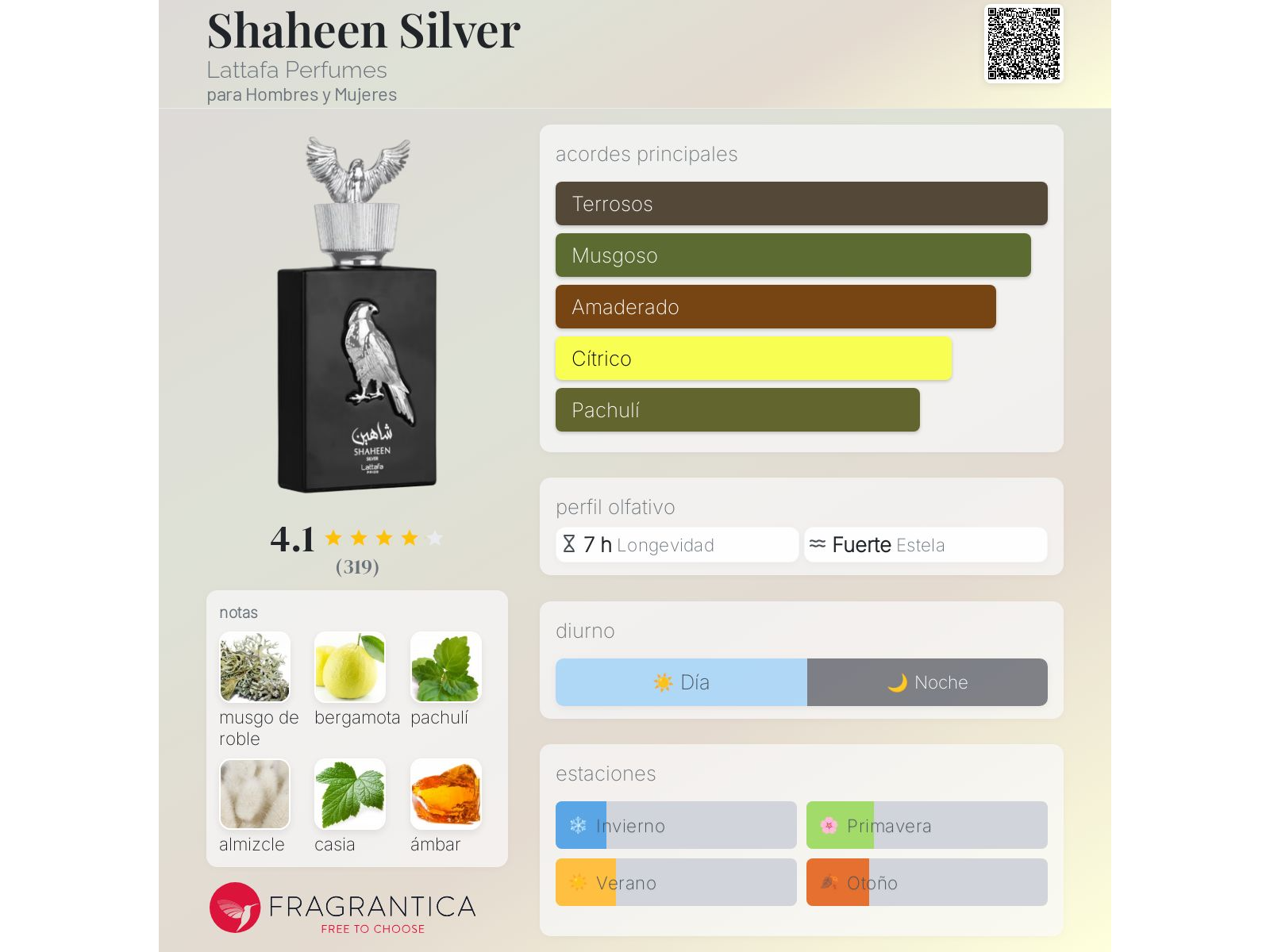 SHAHEEN SILVER 100ML