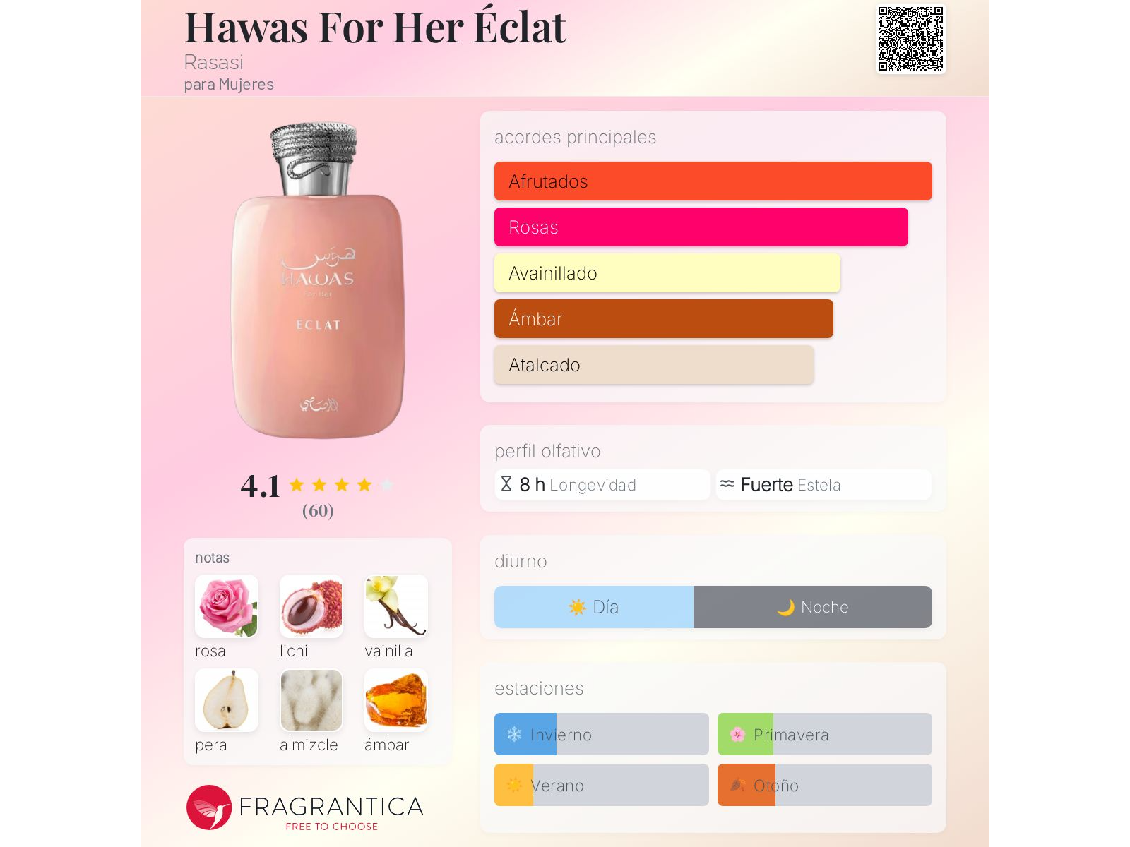 HAWAS FOR HER ECLANT 100ML
