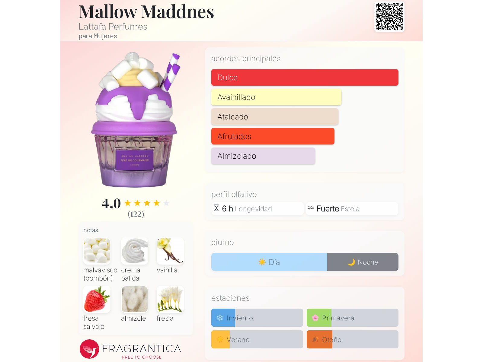 MALLOW MADDNES 100ML