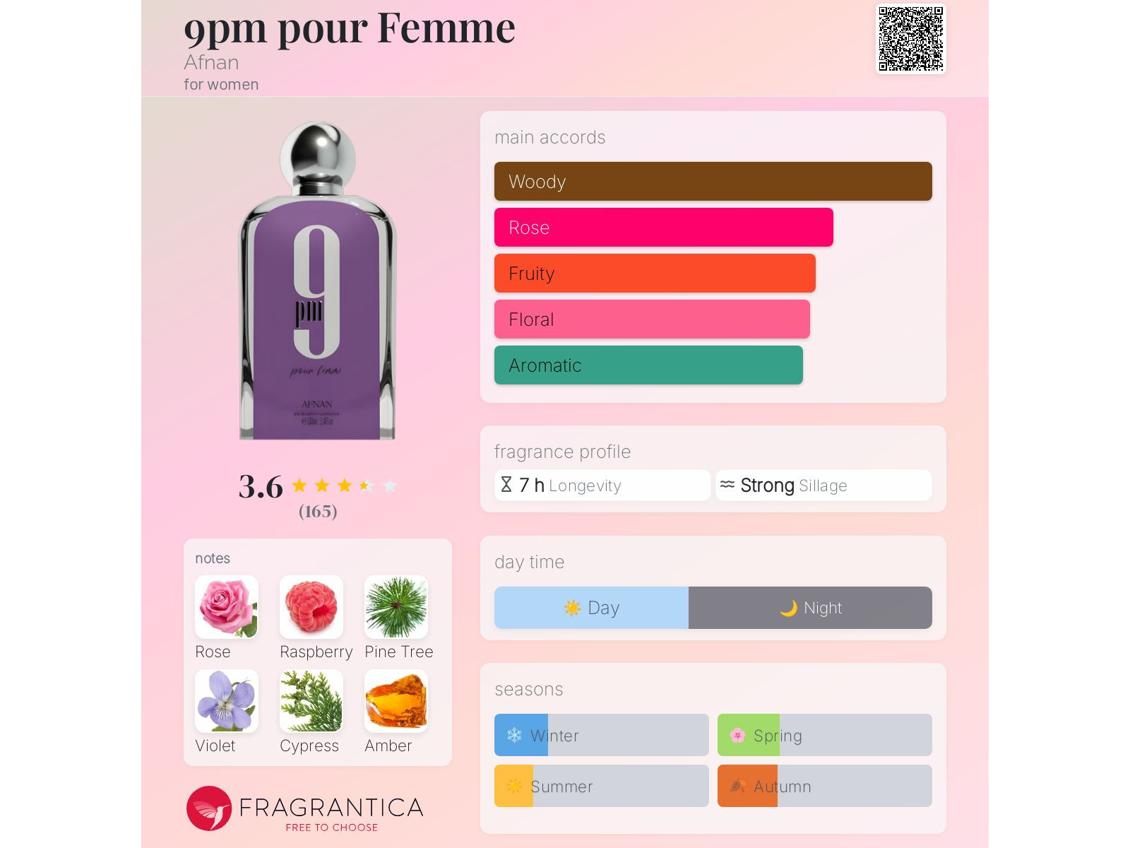 9PM POUR FEMME 100ML