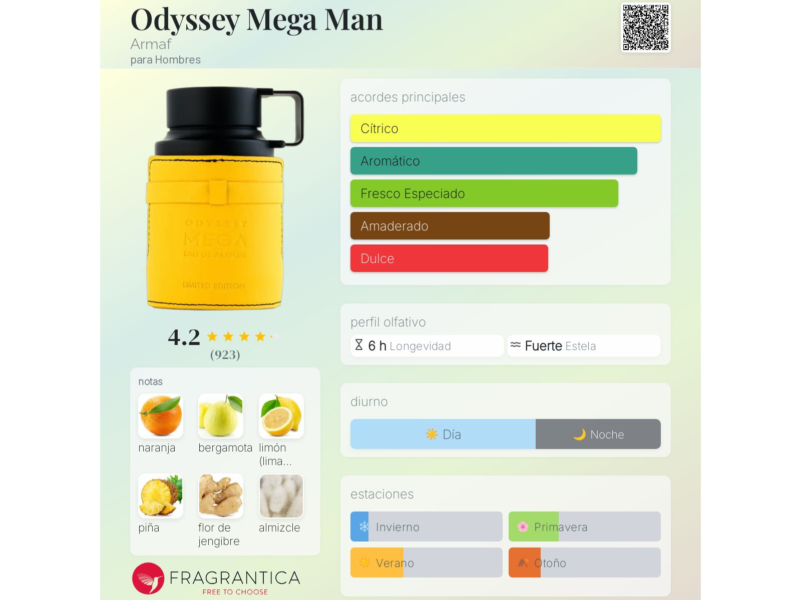 MEGA MAN 100ML ODYSSEY