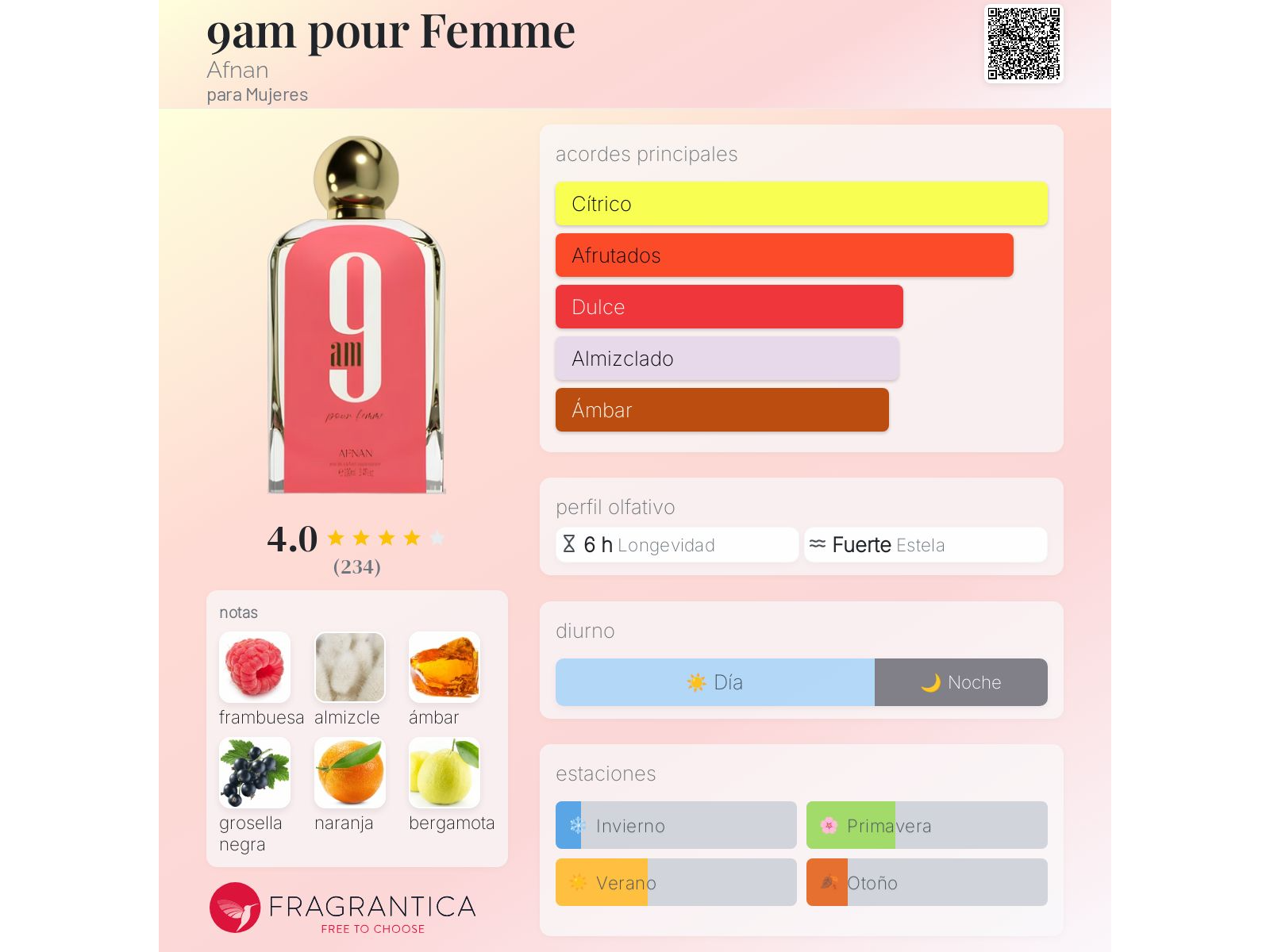 9AM POUR FEMME 100ML