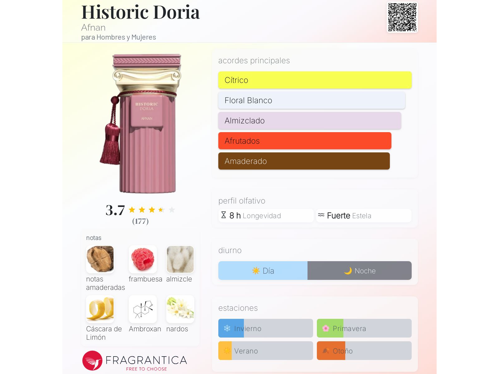 HISTORIC DORIA 100ML