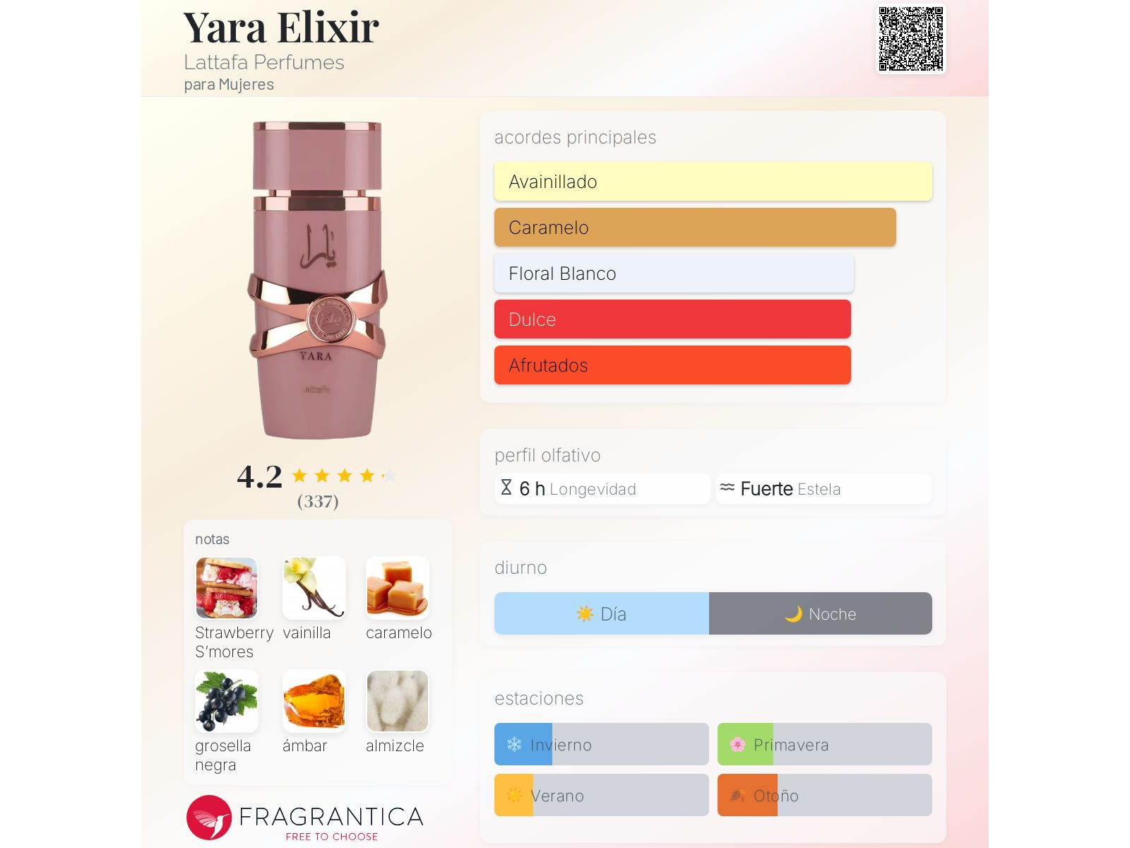 YARA ELIXIR 100ML