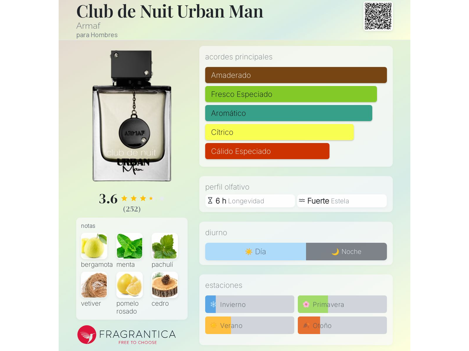 URBAN MAN 105ML CDT