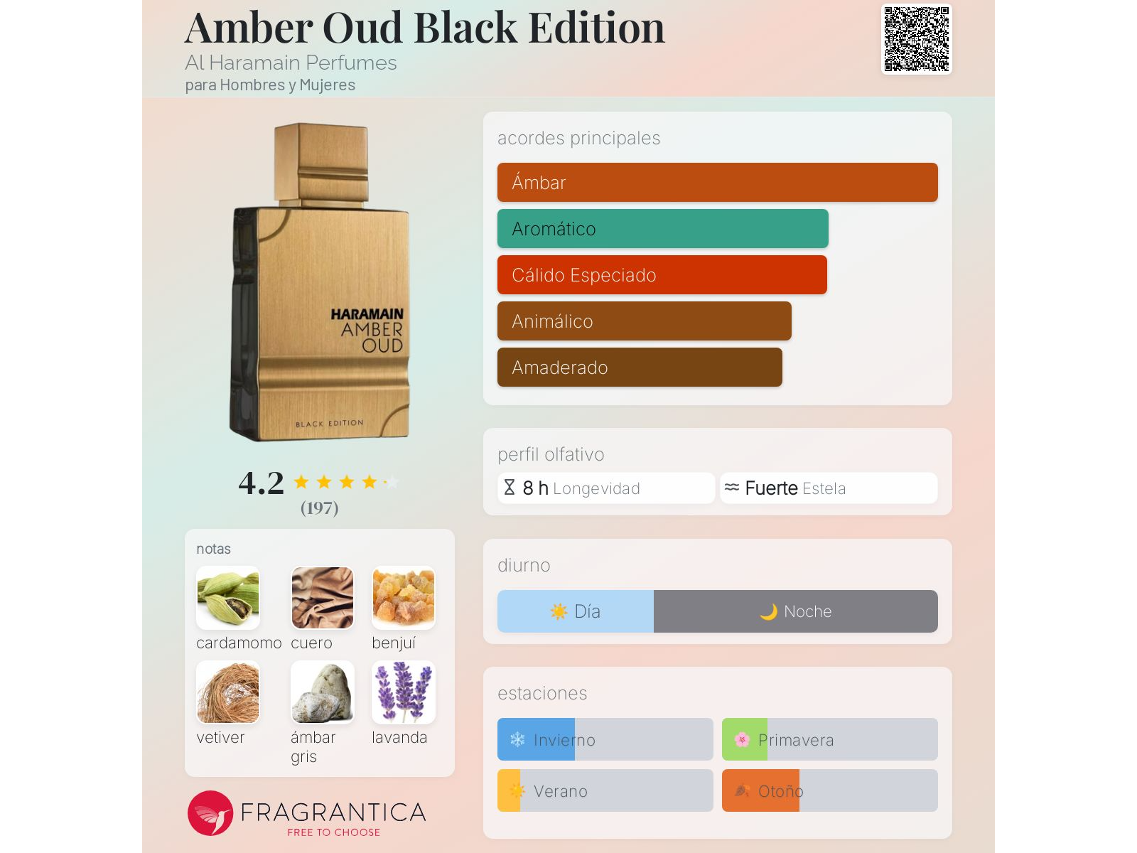 BLACK EDITION 60ML (EDP)