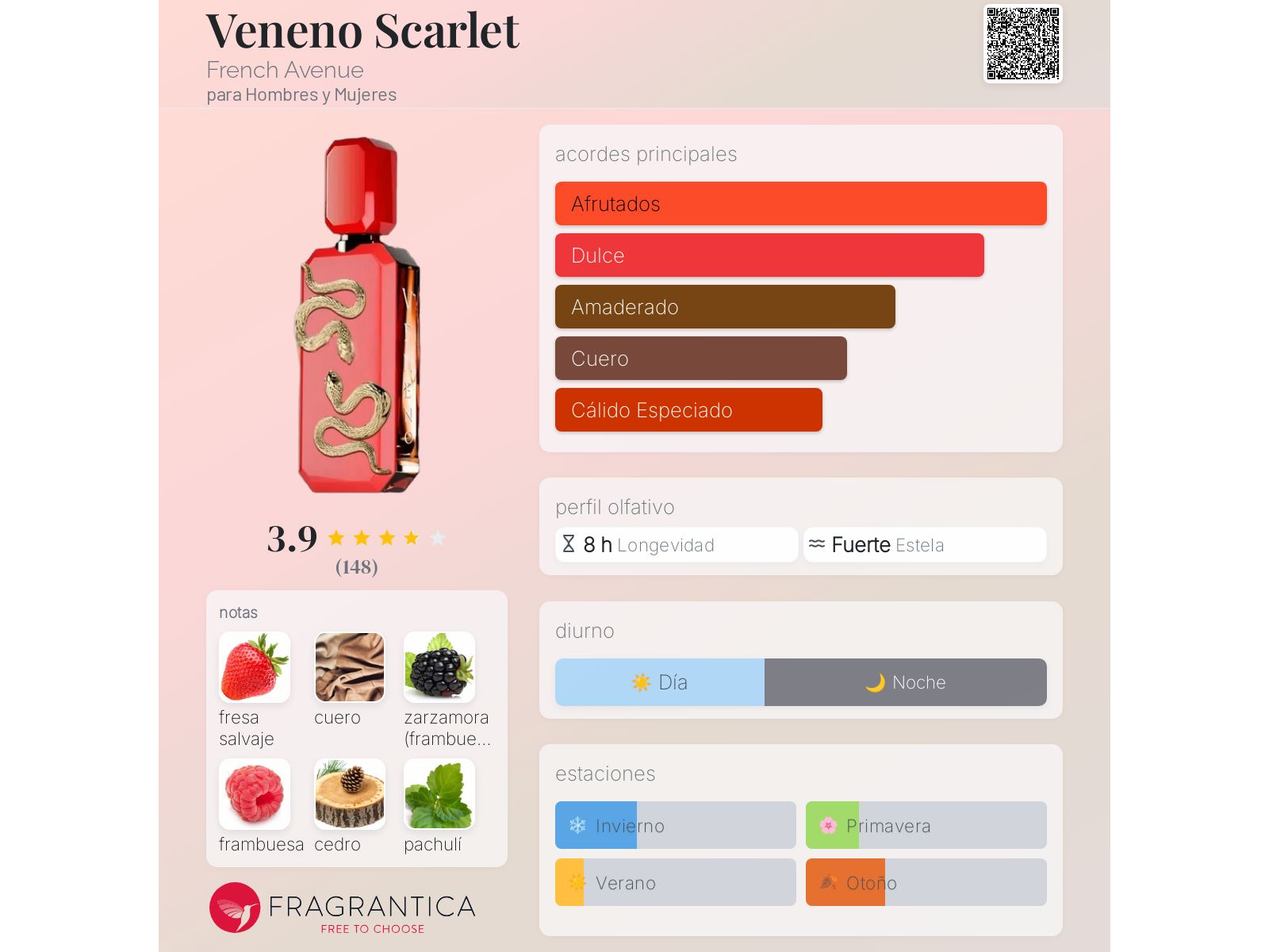 VENENO SCARLET 100ML