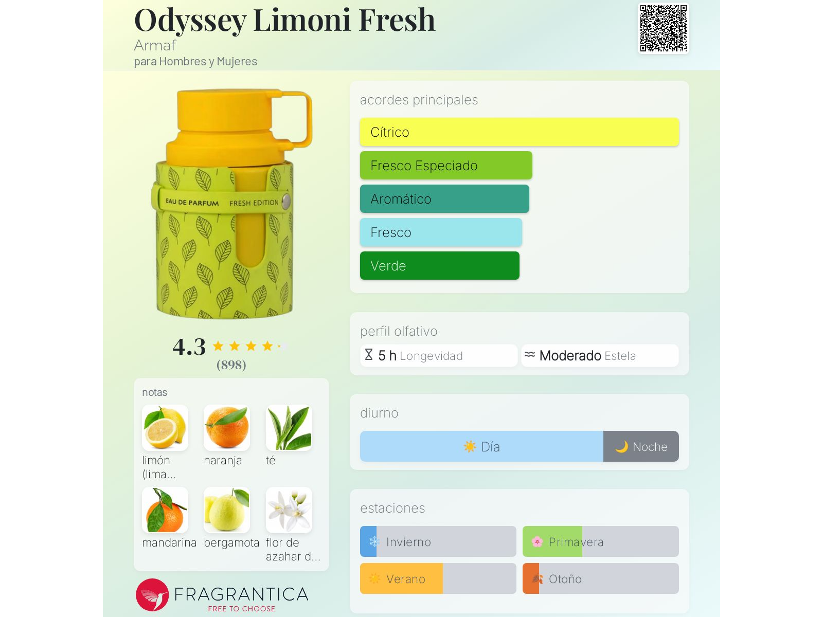 LIMONI FRESH 100ML ODYSSEY