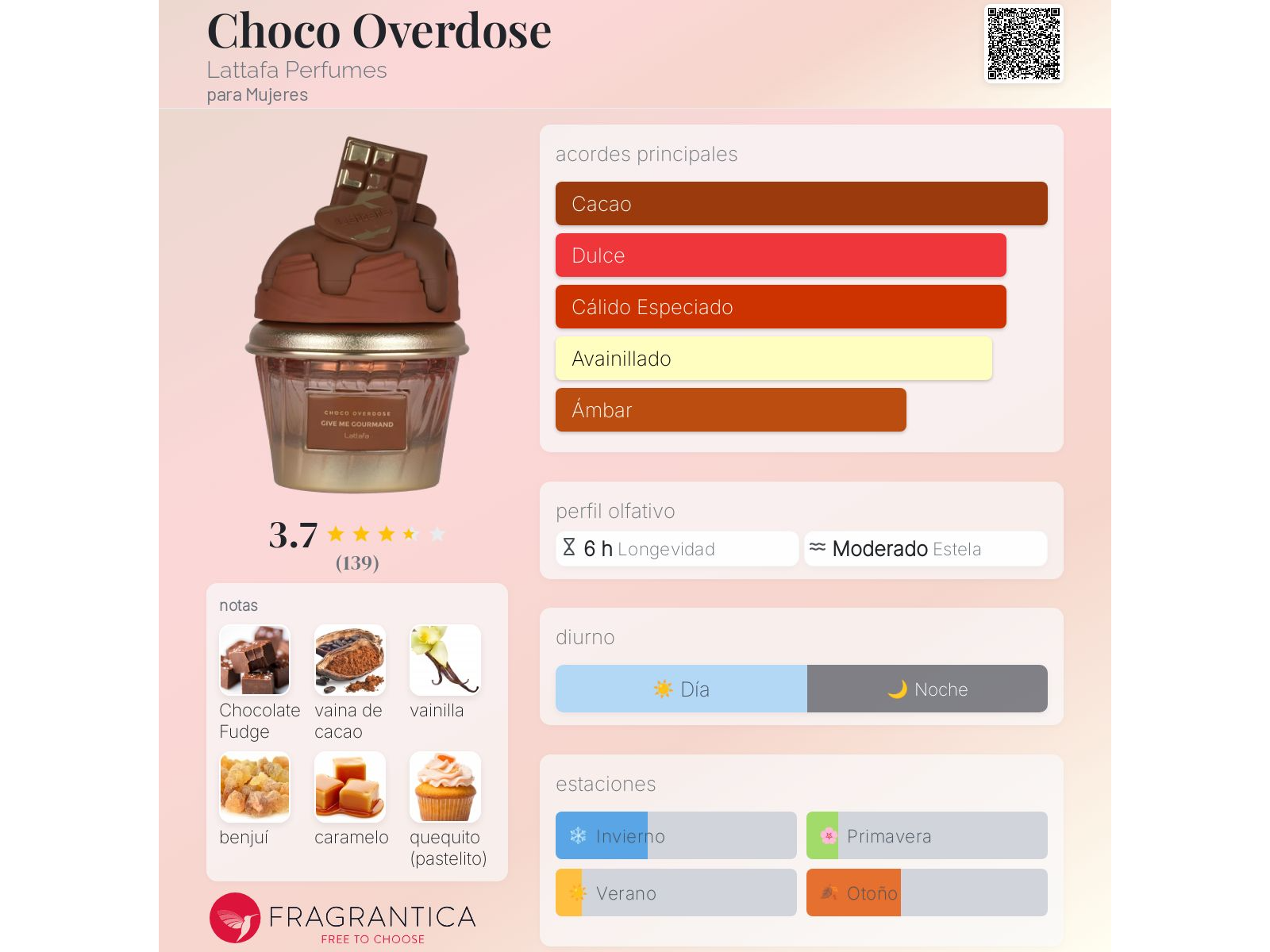 CHOCO OVERDOSE 100ML