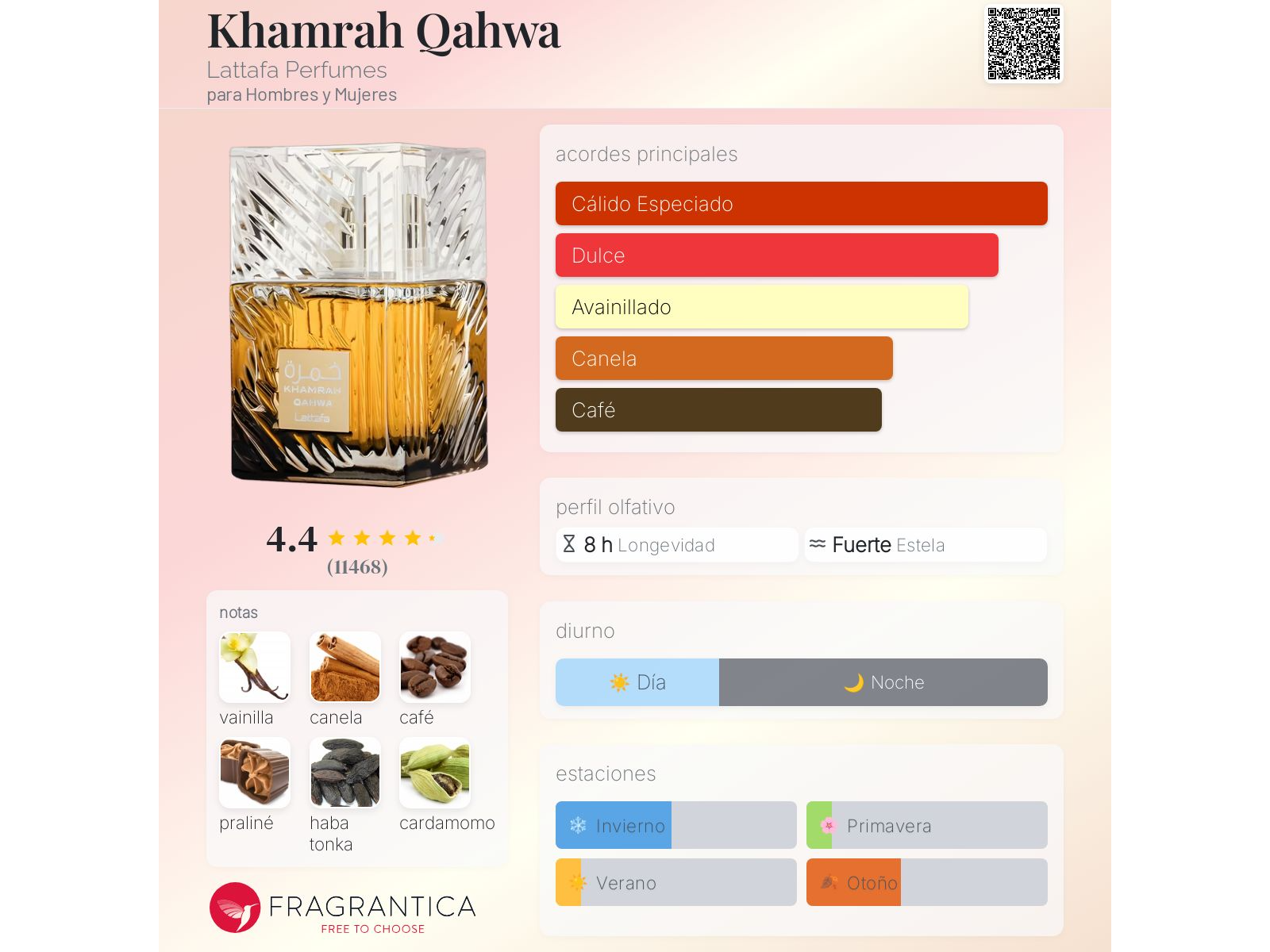 KHAMRAH QAWHA 100ML